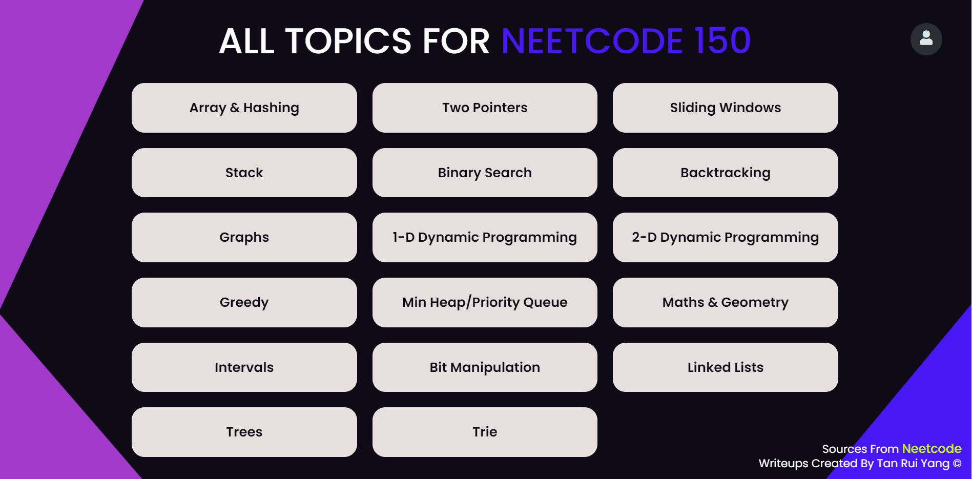 Neetcode 150 Writeups